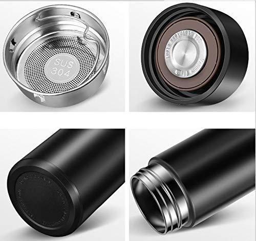 Drinking Hot Water in Hot Weather is painful. do check the temperature first with LED Temperature Display Flask, NO Battery Needed.