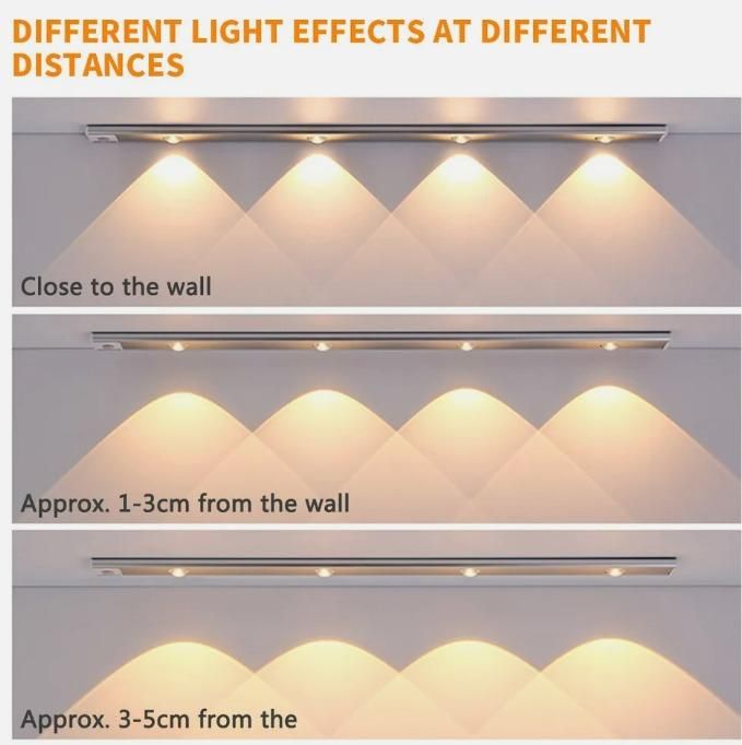 Light up your Hidden dark corners in Kitchen and wordrobe with LED PIR Motion Sensor Cabinet  With USB Rechargeable