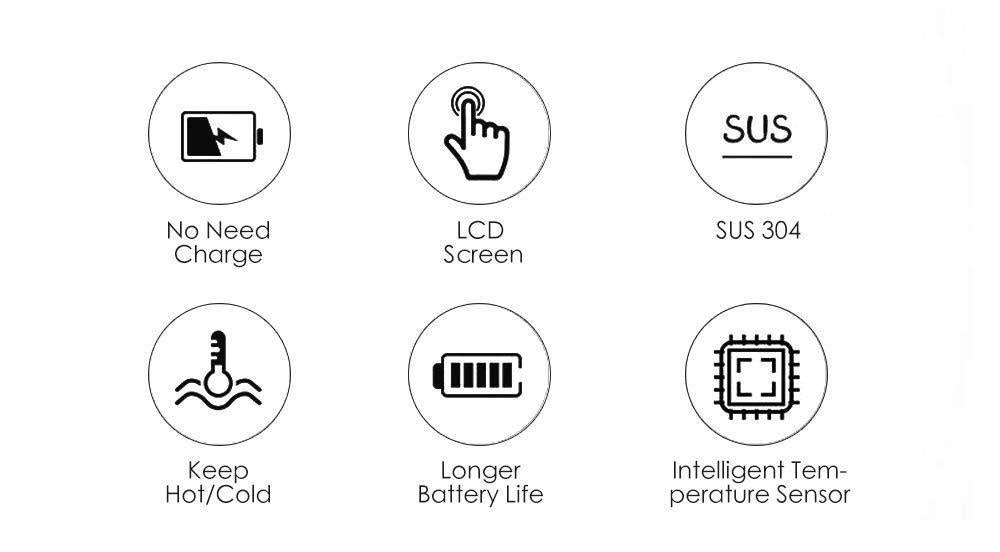 Drinking Hot Water in Hot Weather is painful. do check the temperature first with LED Temperature Display Flask, NO Battery Needed.